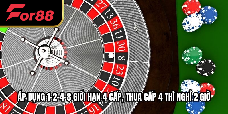 Áp dụng 1-2-4-8 giới hạn 4 cấp, thua cấp 4 thì nghỉ 2 giờ